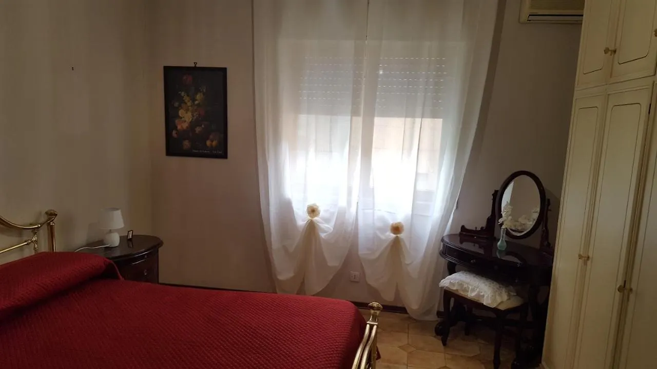 Appartamento Casadifederica Palermo